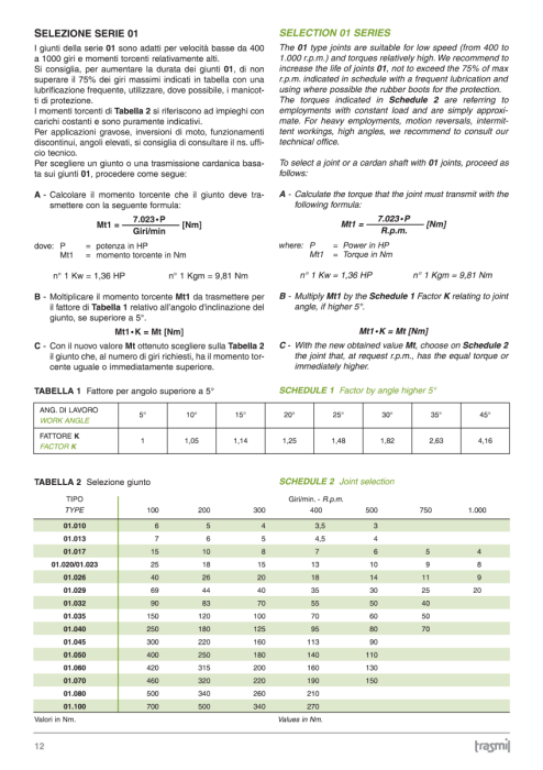 Catalogue Joints and Cardan Shafts – Trasmil