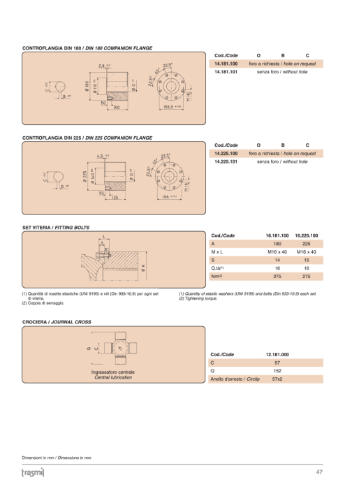 Catalogue Joints and Cardan Shafts – Trasmil