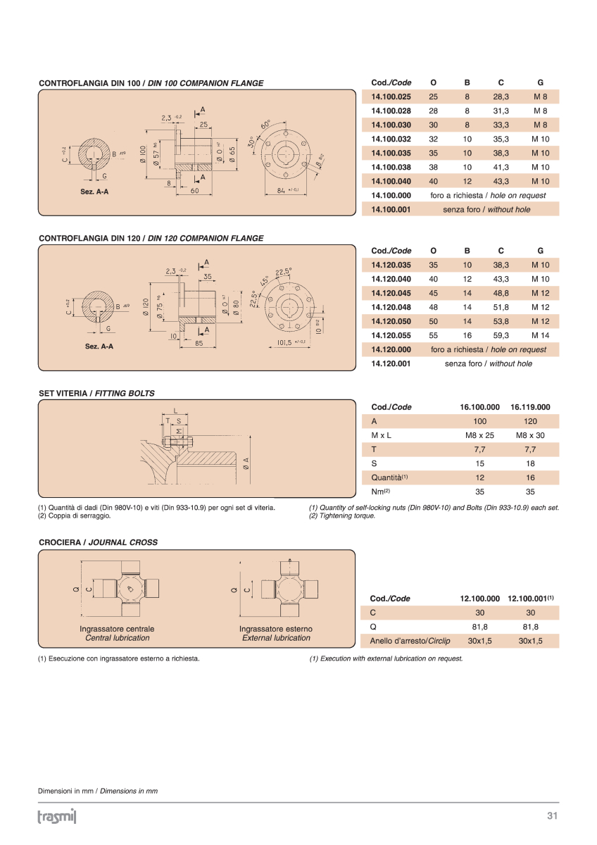 Catalogue Joints And Cardan Shafts – Trasmil