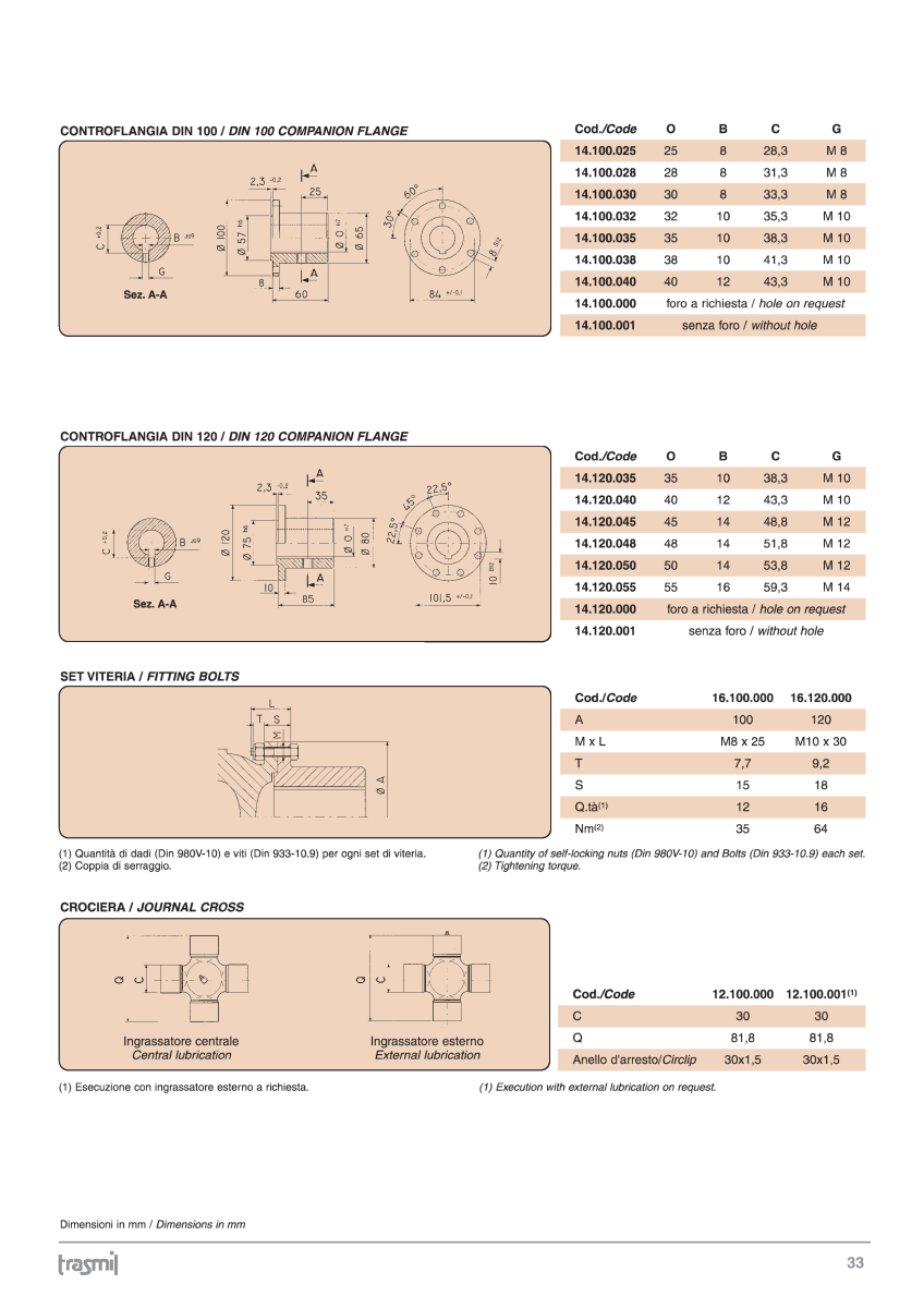 Catalogue Joints and Cardan Shafts – Trasmil